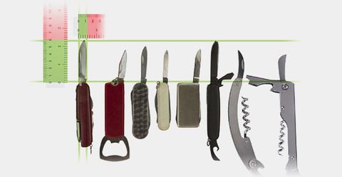 tsa-approved-knives-approved-diagram-gear-patrol-sidebar