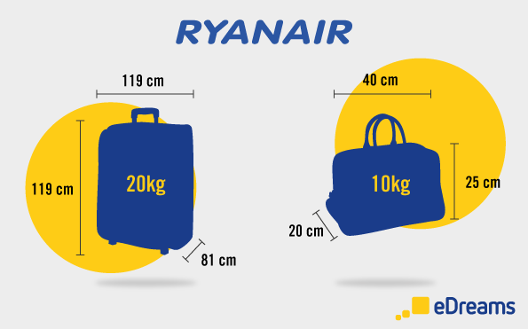 Нормы провоза багажа Ryanair