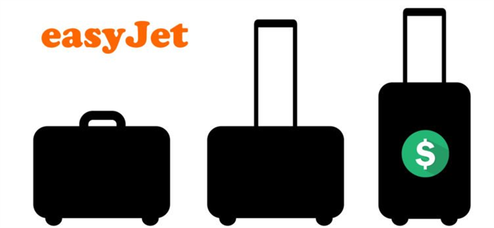 Багажные сборы авиакомпании Easy Jet