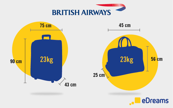Нормы провоза багажа British Airways