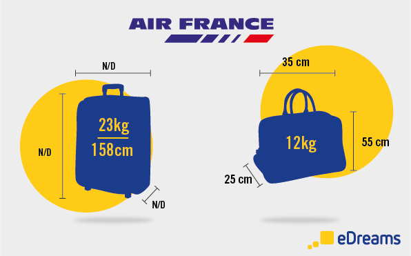 Нормы провоза багажа Air France