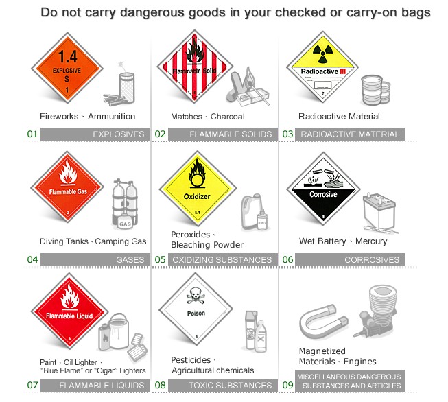 Не перевозите опасные предметы в зарегистрированных или ручных сумках