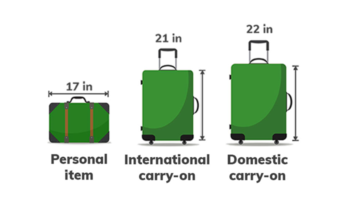 Различные размеры ручной клади: личные вещи, международные ручные клади и внутренние ручные клади