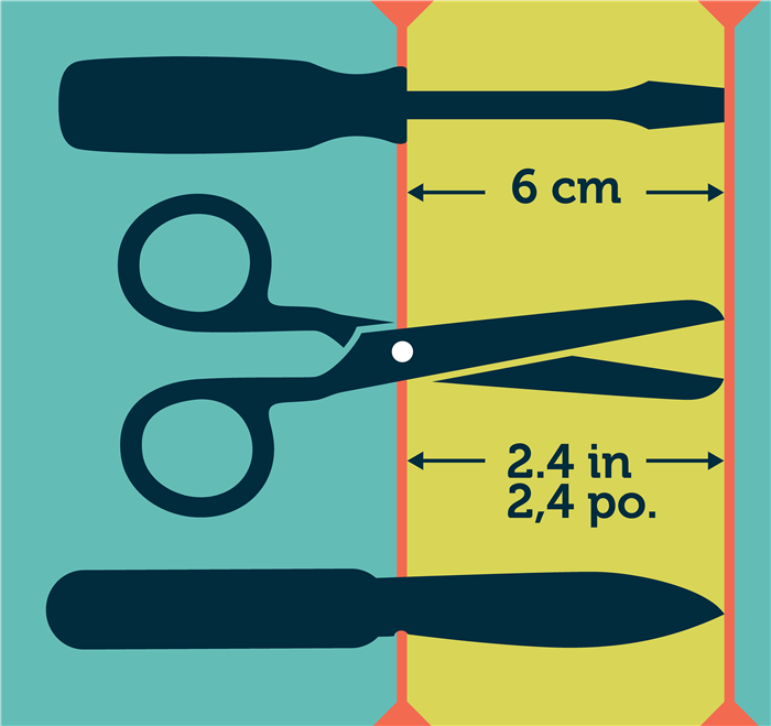 Как измерить изображение острых предметов