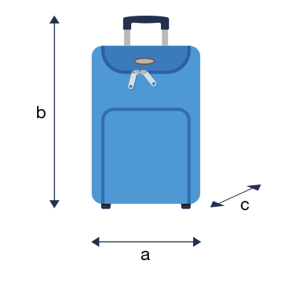 predana-prtljaga-abc
